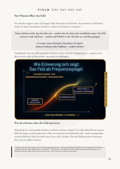 B A N D  |  1 - Frequenz und Bewusstsein im Resonanzfeld