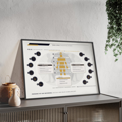 F I E L D | PUSH-PULL-CHART