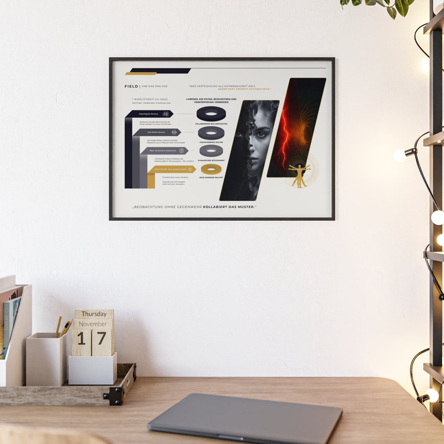 F I E L D  | 4-EBENEN-CHART