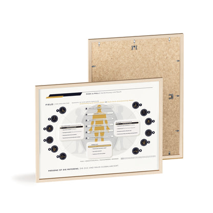 F I E L D | PUSH-PULL-CHART