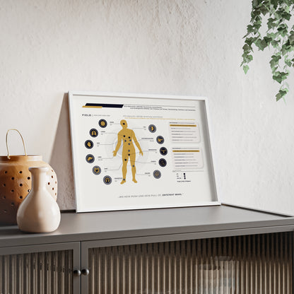 F I E L D  |  ECS-SYSTEM-CHART