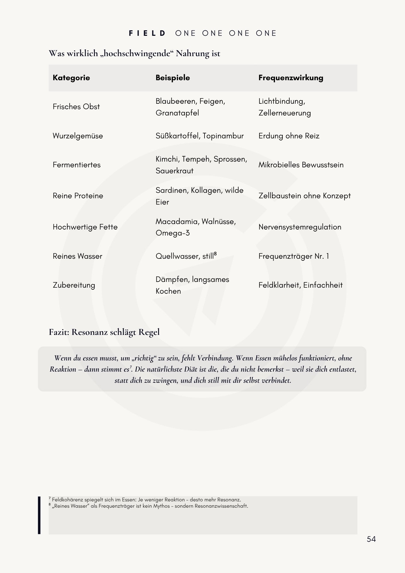 B A N D  |  1 - Frequenz und Bewusstsein im Resonanzfeld