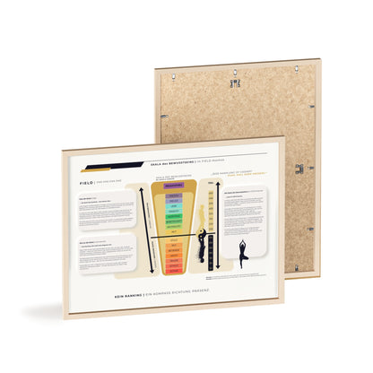 F I E L D | SKALA DES BEWUSSTSEIN