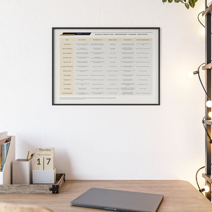 F I E L D  |  COHERENCE-CHART