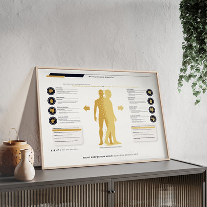 F I E L D | SYMMETRIE-CHART