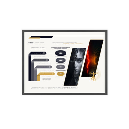 F I E L D  | 4-EBENEN-CHART