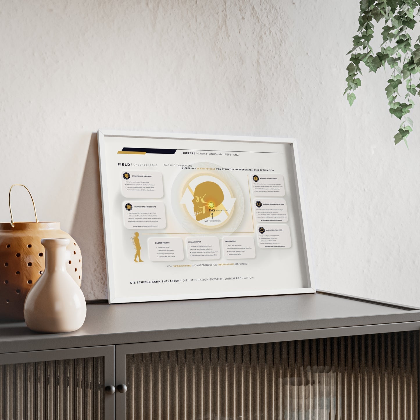 F I E L D | CMD-CHART