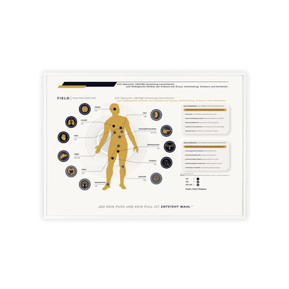 F I E L D  |  ECS-SYSTEM-CHART