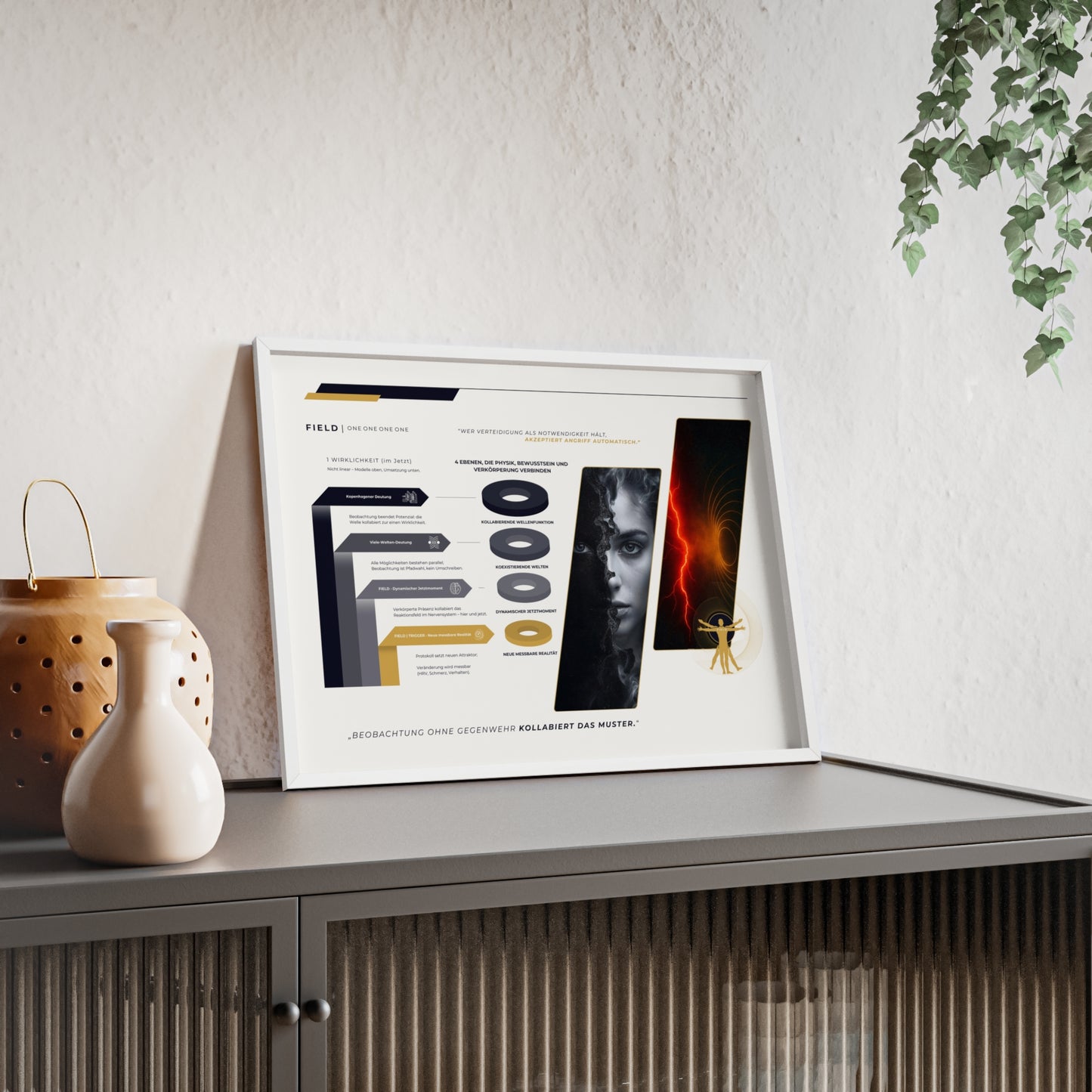 F I E L D  | 4-EBENEN-CHART