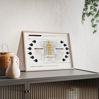 F I E L D | PUSH-PULL-CHART