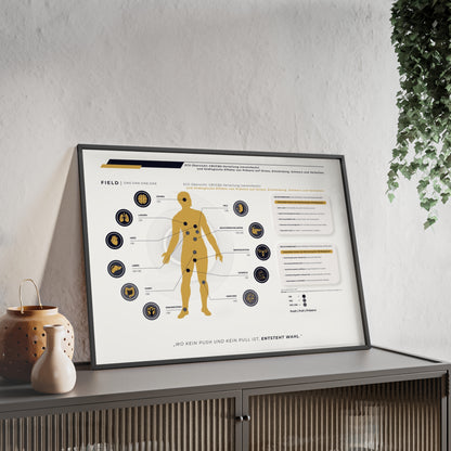 F I E L D  |  ECS-SYSTEM-CHART
