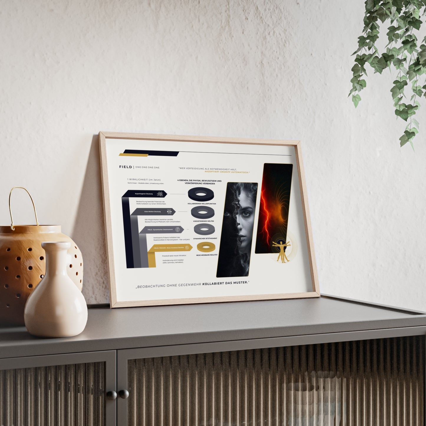 F I E L D  | 4-EBENEN-CHART