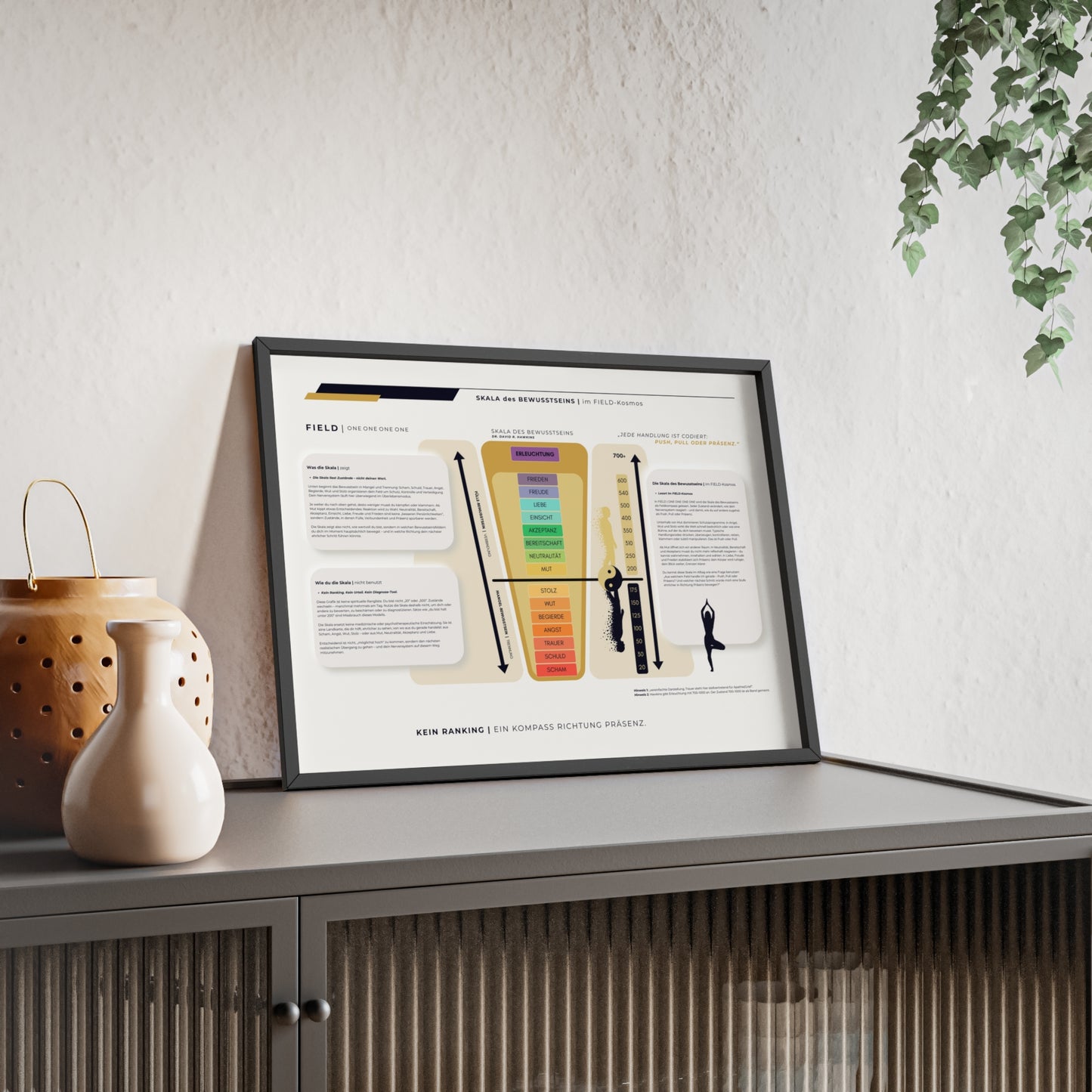F I E L D | SKALA DES BEWUSSTSEIN