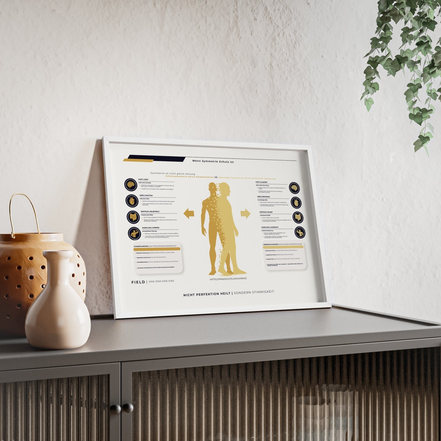 F I E L D | SYMMETRIE-CHART