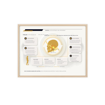 F I E L D | CMD-CHART