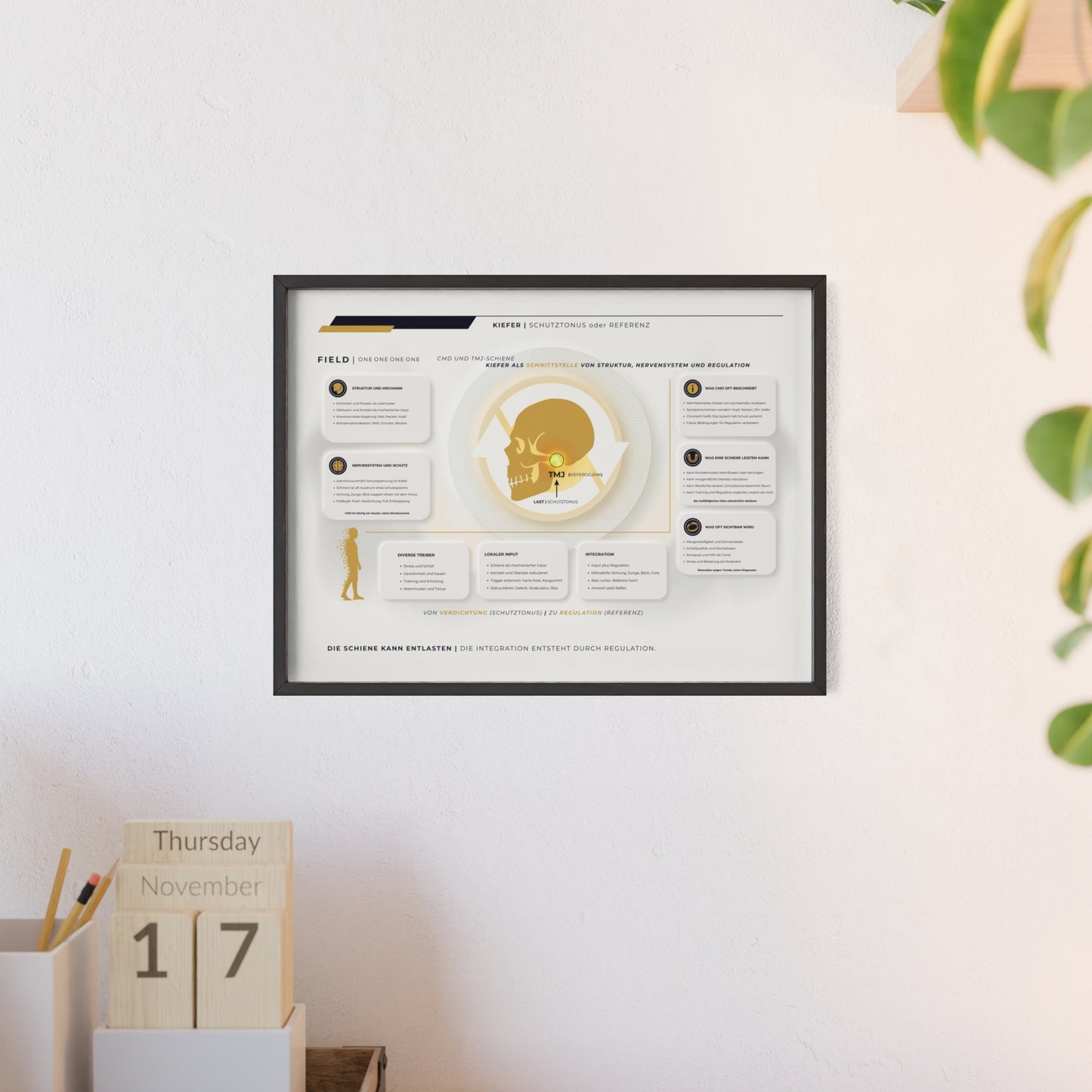 F I E L D | CMD-CHART