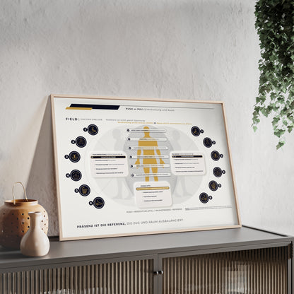 F I E L D | PUSH-PULL-CHART