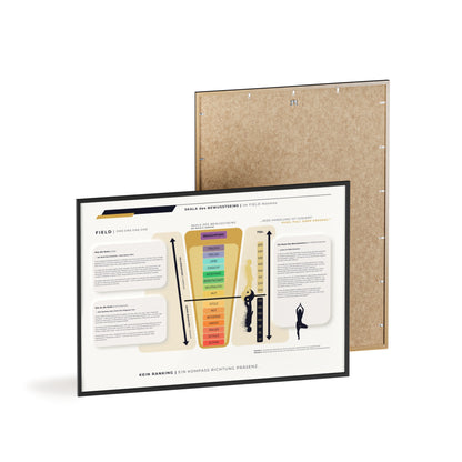 F I E L D | SKALA DES BEWUSSTSEIN