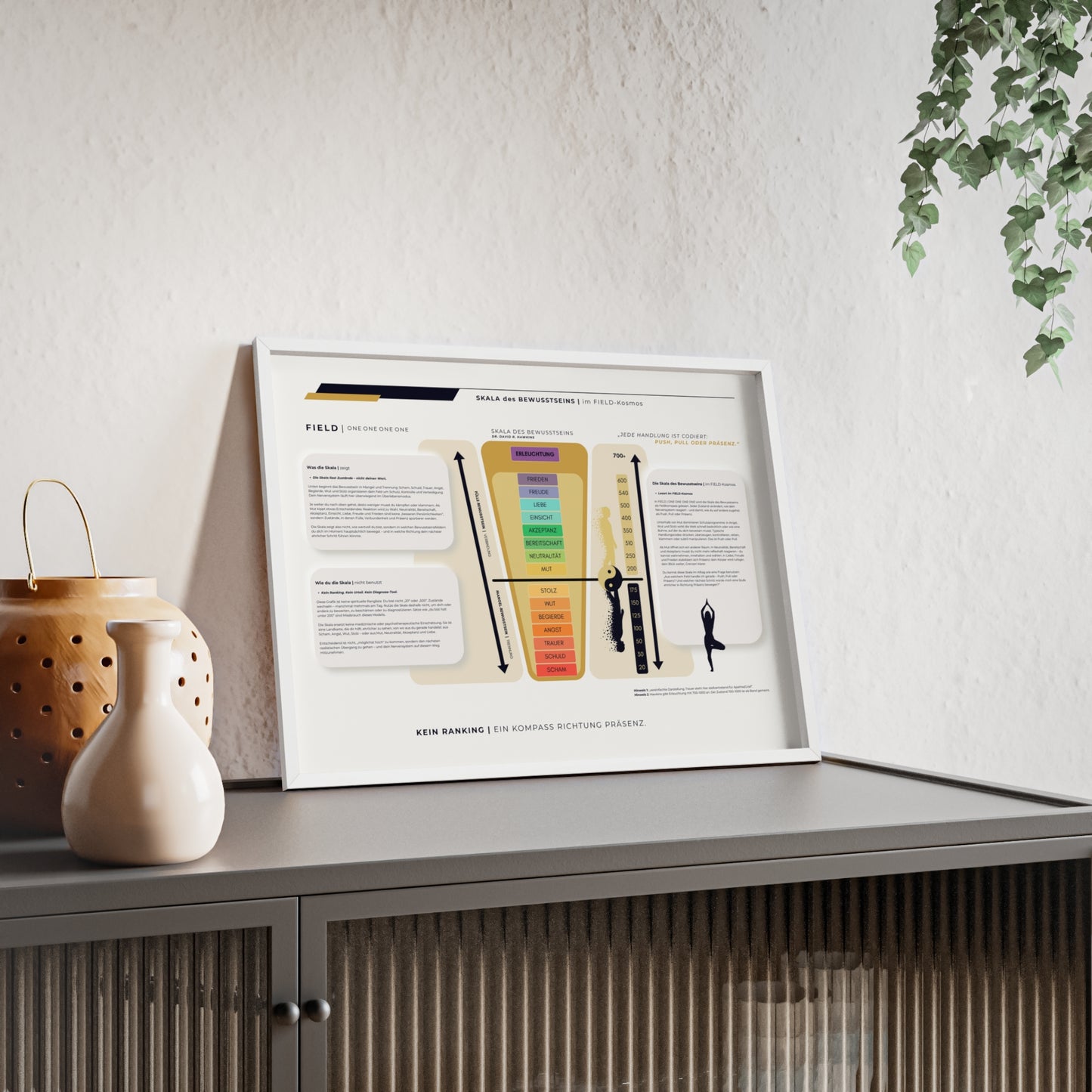 F I E L D | SKALA DES BEWUSSTSEIN