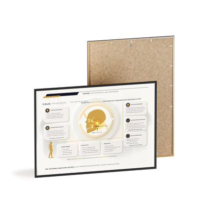 F I E L D | CMD-CHART