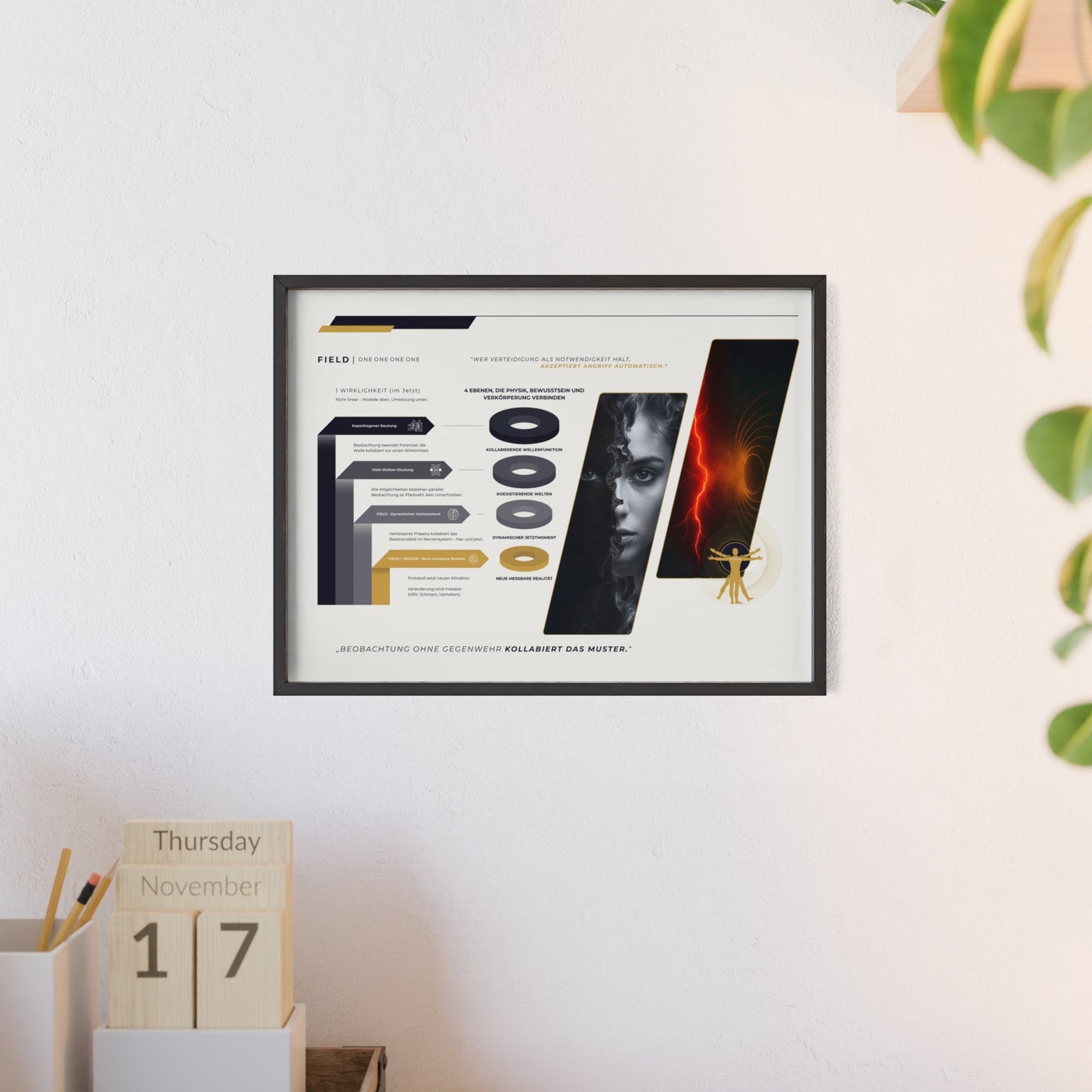 F I E L D  | 4-EBENEN-CHART