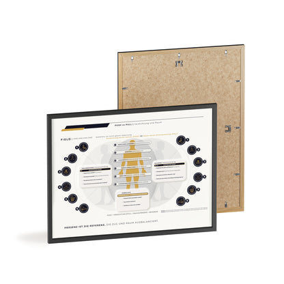 F I E L D | PUSH-PULL-CHART