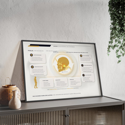 F I E L D | CMD-CHART