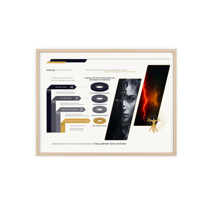 F I E L D  | 4-EBENEN-CHART