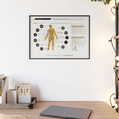 F I E L D  |  ECS-SYSTEM-CHART