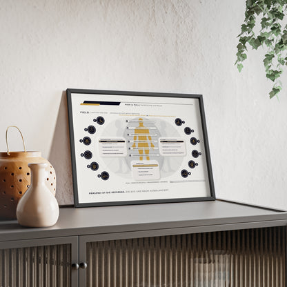 F I E L D | PUSH-PULL-CHART