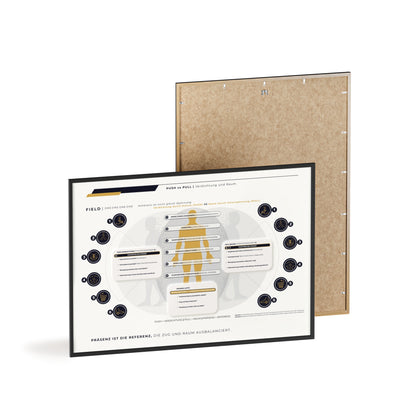 F I E L D | PUSH-PULL-CHART