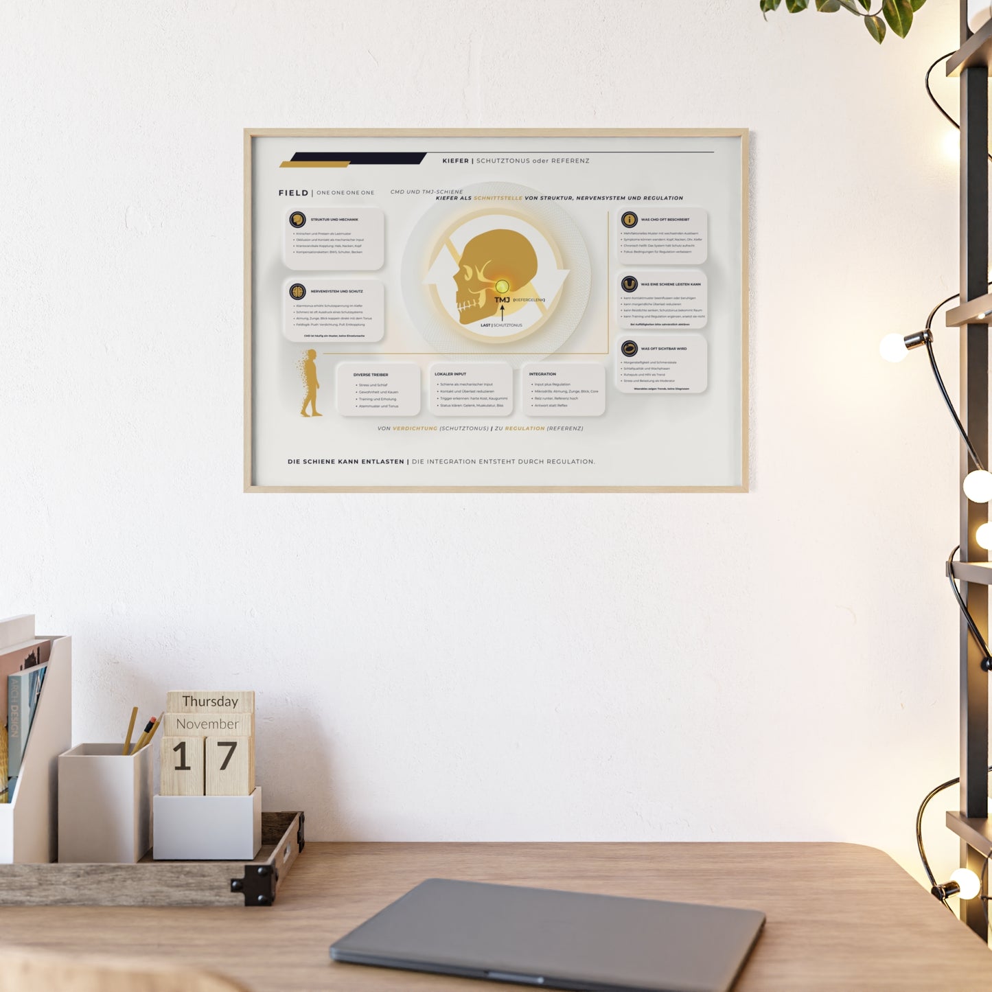 F I E L D | CMD-CHART