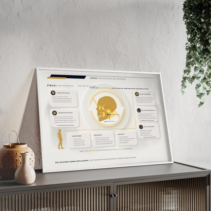 F I E L D | CMD-CHART