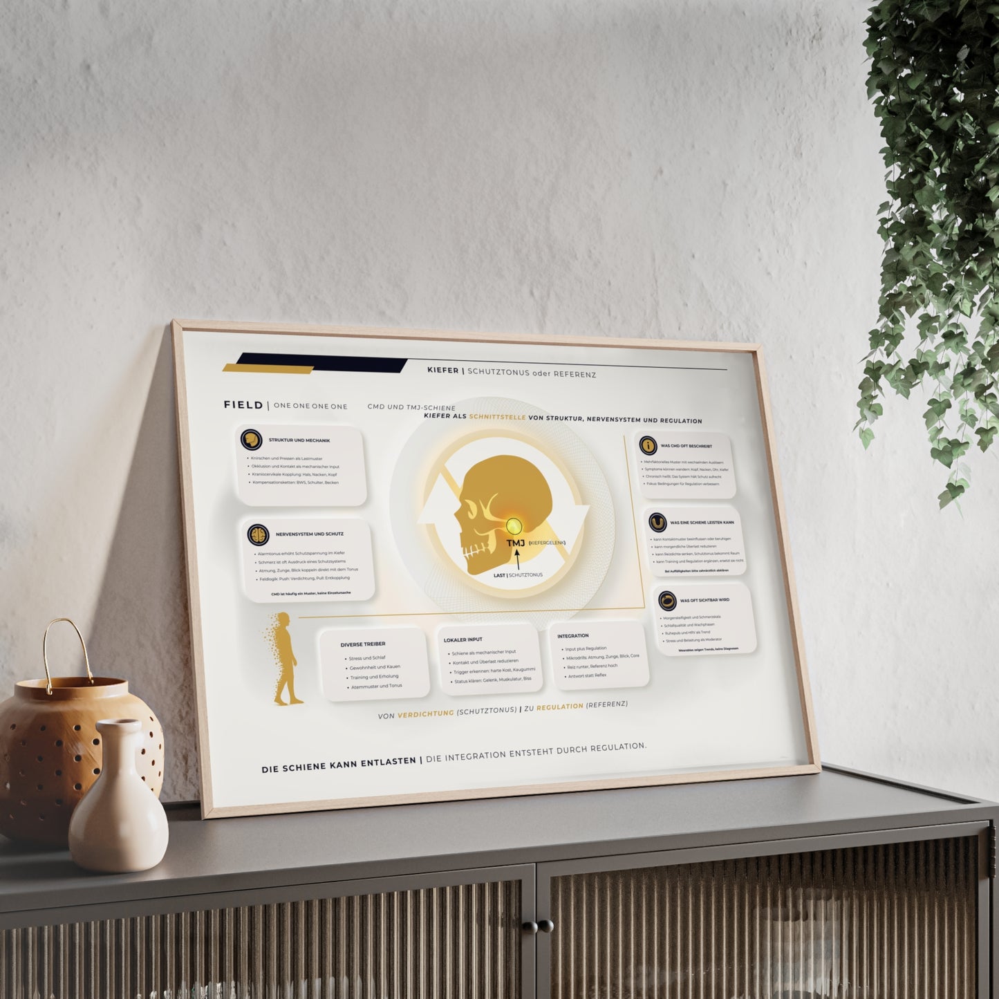 F I E L D | CMD-CHART