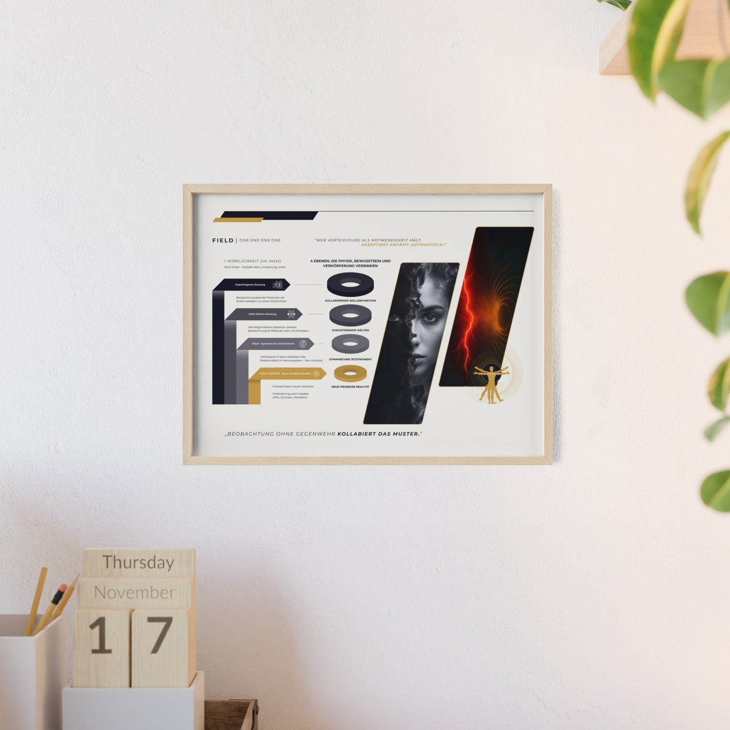 F I E L D  | 4-EBENEN-CHART