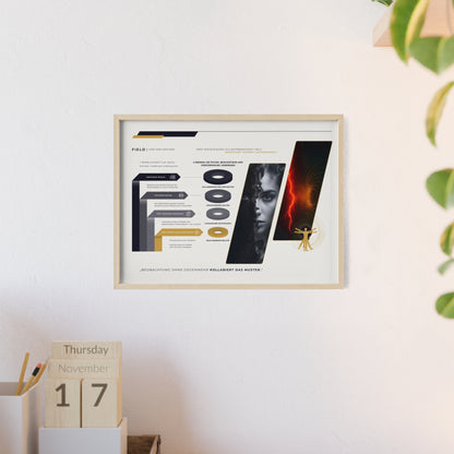 F I E L D  | 4-EBENEN-CHART