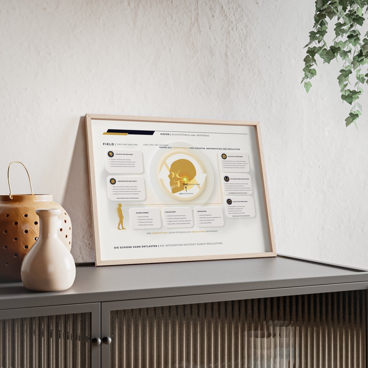 F I E L D | CMD-CHART