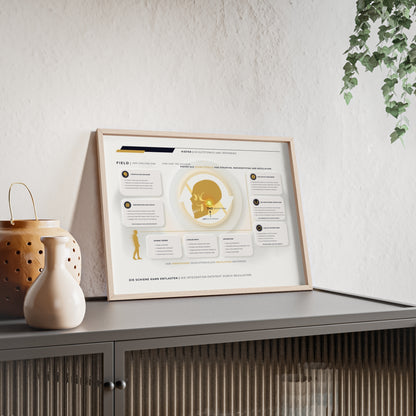 F I E L D | CMD-CHART