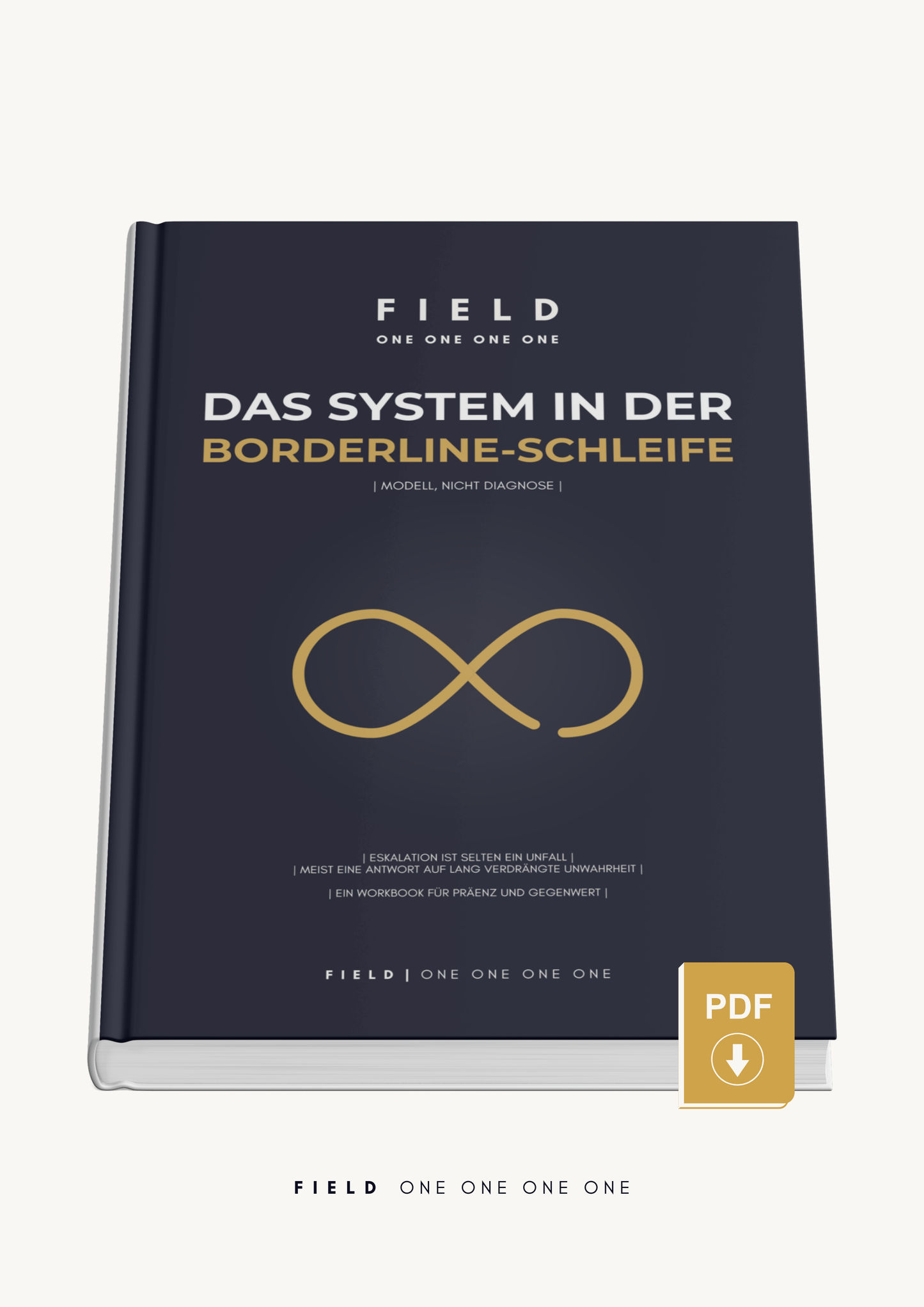 Das SYSTEM in der BORDERLINE - SCHLEIFE