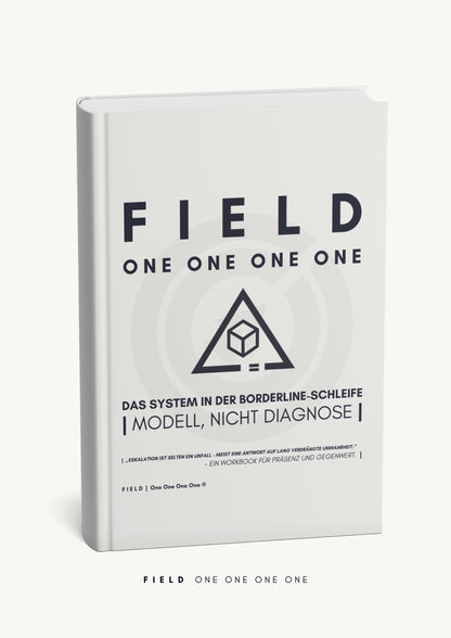 Das SYSTEM in der BORDERLINE - SCHLEIFE