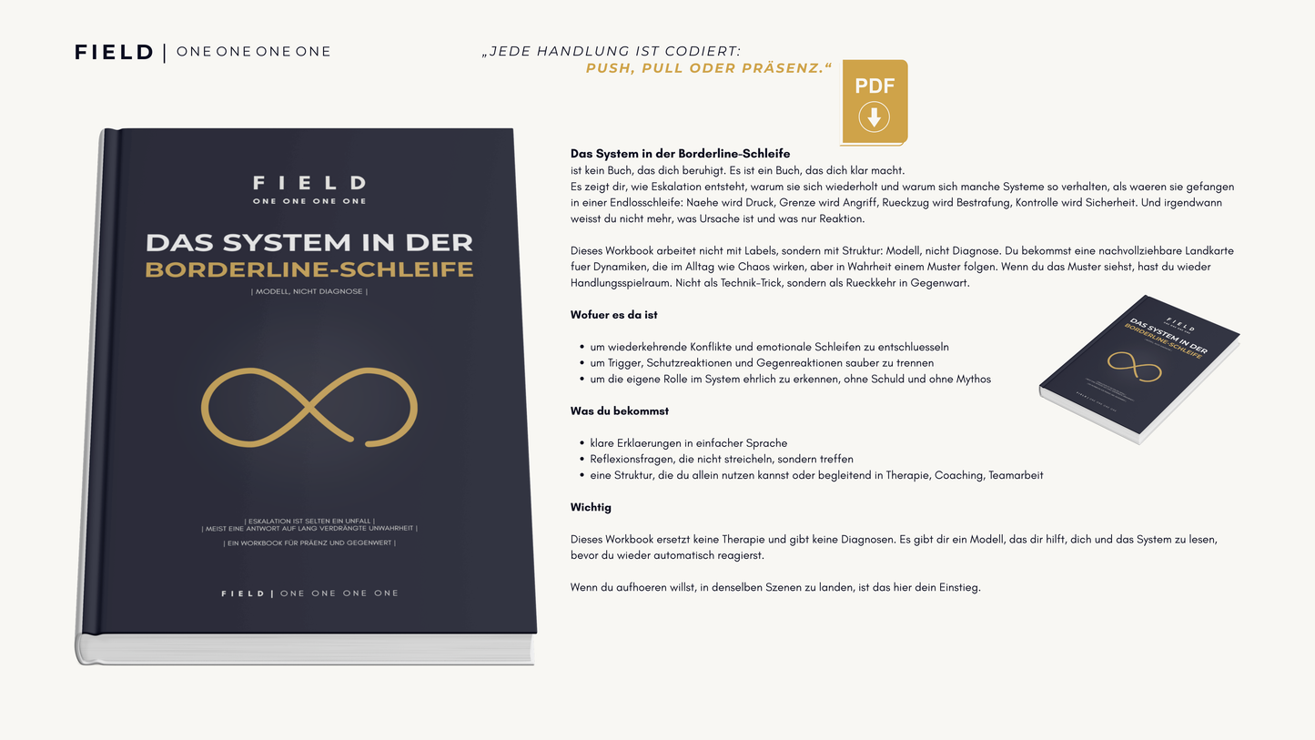 Das SYSTEM in der BORDERLINE - SCHLEIFE