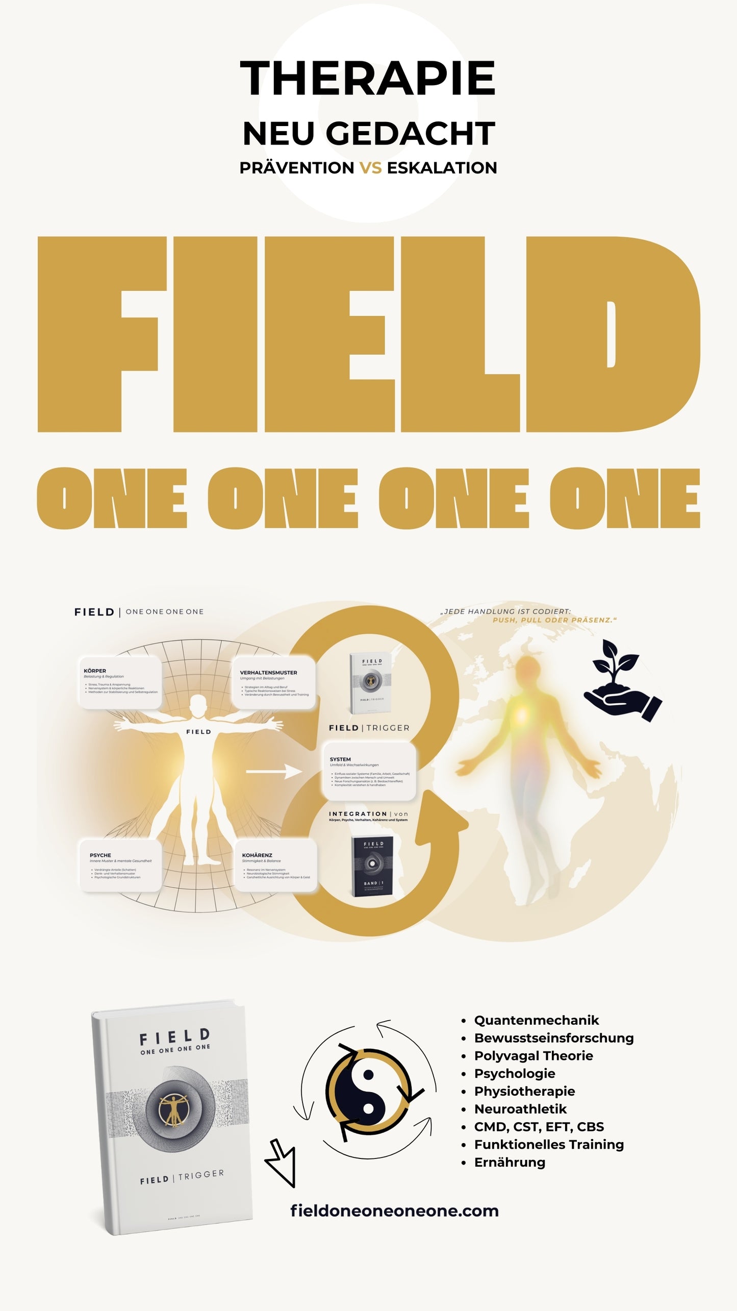 F I E L D | T R I G G E R - Prävention VS Eskalation