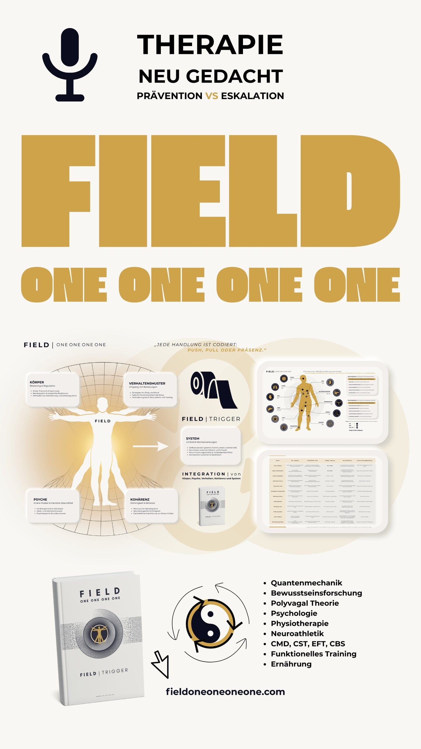 F I E L D | T R I G G E R - Prävention VS Eskalation