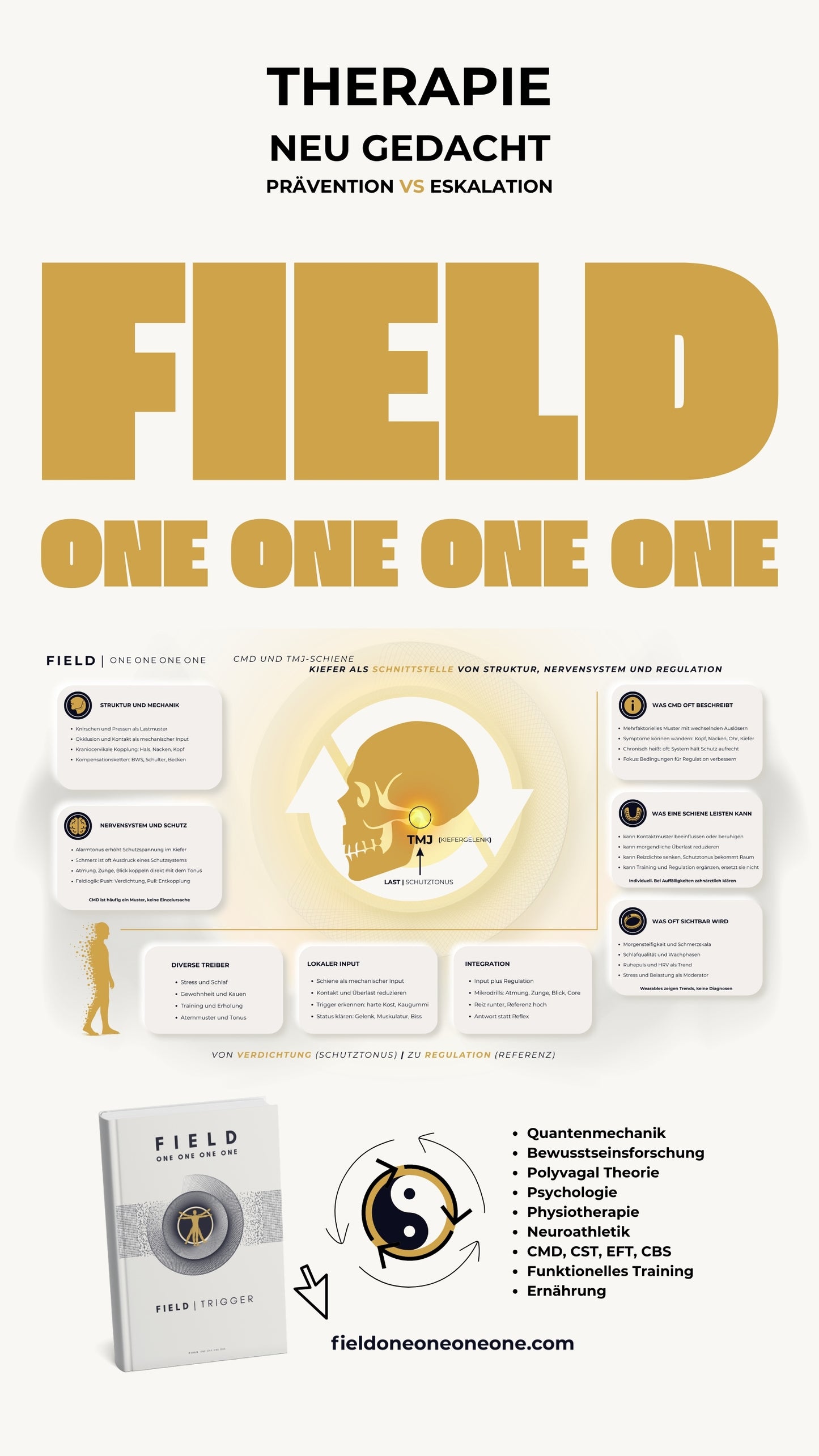 F I E L D | T R I G G E R - Prävention VS Eskalation