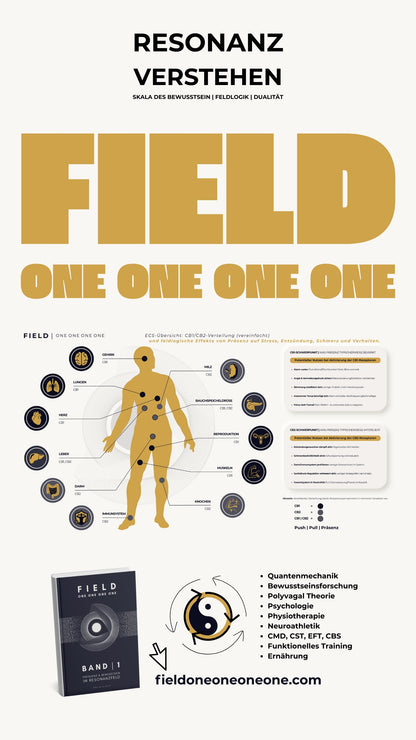B A N D  |  1 - Frequenz und Bewusstsein im Resonanzfeld