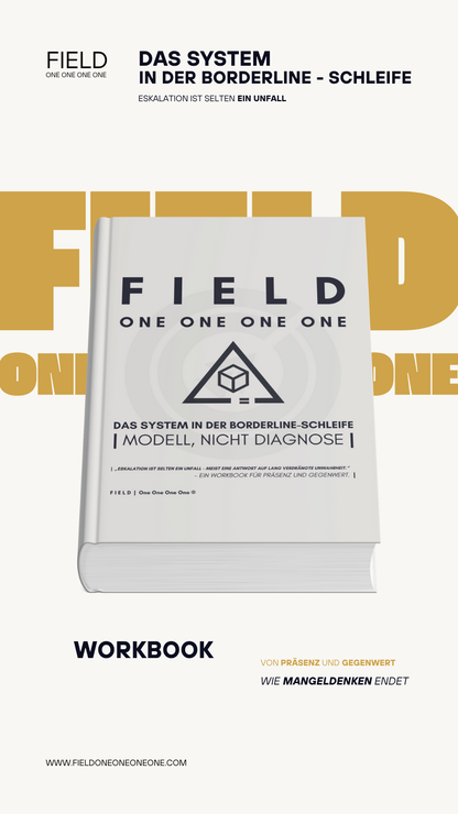 Das SYSTEM in der BORDERLINE - SCHLEIFE